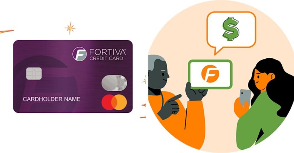 fortiva